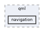 /home/runner/work/docs/docs/fluid/src/controls/qml/navigation