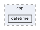 /home/runner/work/docs/docs/fluid/src/controls/cpp/datetime