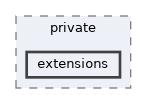 /home/runner/work/docs/docs/fluid/src/controls/private/extensions